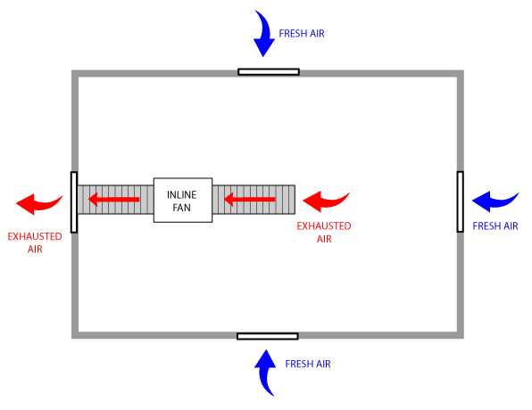 sub-floor-diagram