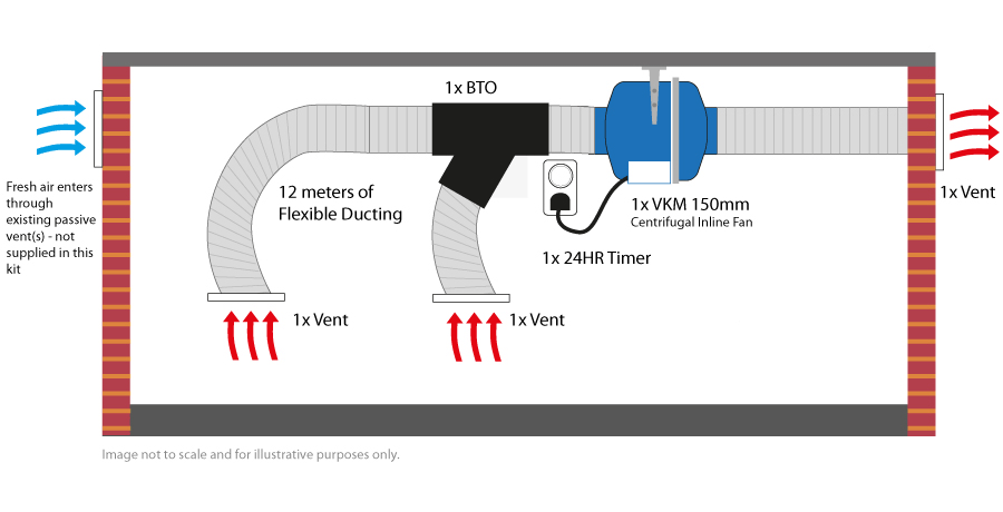 sub floor kit 4 diagram